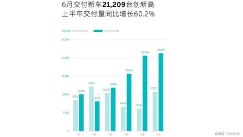 电池再降价,销量份额下跌10 ,一批纯电动车要被淘汰了